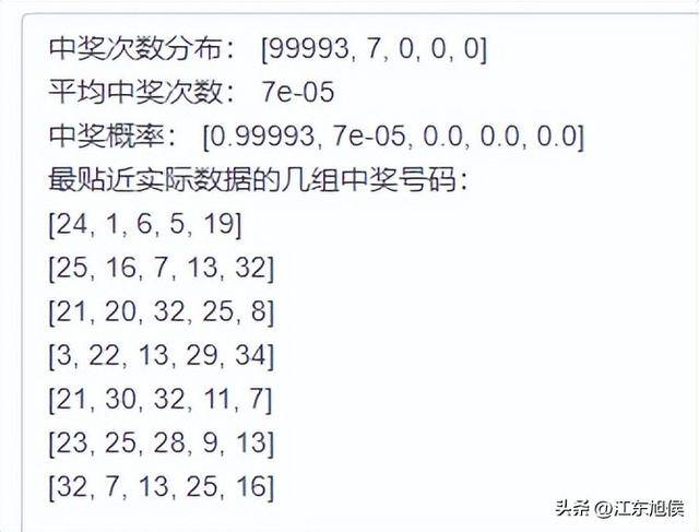 今晚港彩開(kāi)特馬，開(kāi)獎(jiǎng)結(jié)果及分析，港彩特馬開(kāi)獎(jiǎng)結(jié)果揭秘與深度分析