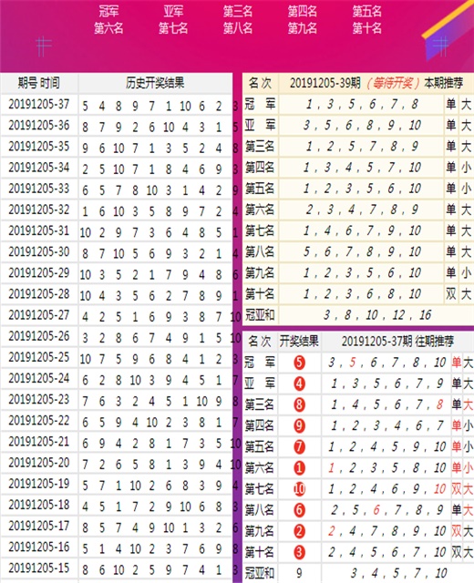 新澳今晚三中三必中一組，揭秘彩票背后的秘密與策略，揭秘彩票背后的秘密與策略，新澳三中三必中組合探討