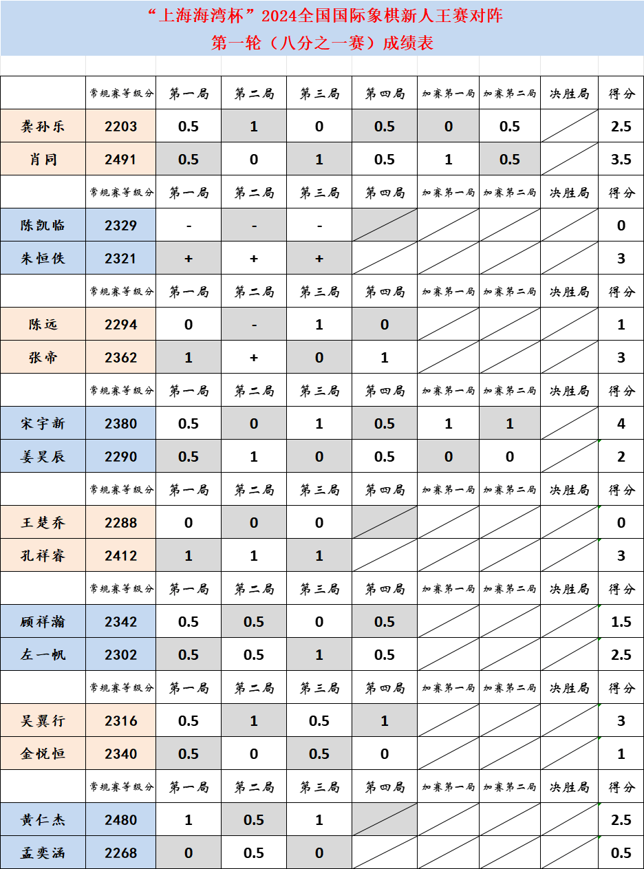 王中王平碼一肖中特，揭秘背后的秘密與策略，揭秘王中王平碼一肖中特背后的秘密策略與真相探索