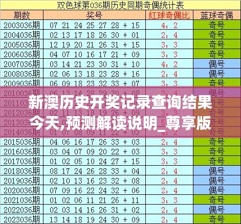 新澳彩開獎結果歷史記錄表格查詢，全面解析與實用指南，新澳彩開獎結果歷史記錄全面解析與查詢指南