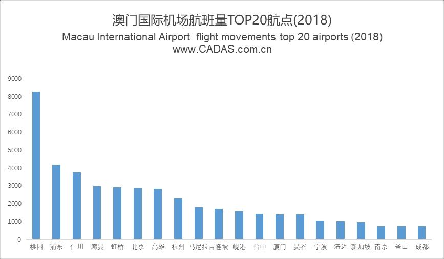 澳門2021年最快開獎結(jié)果揭秘，最新開獎動態(tài)與贏獎策略，澳門2021年最新開獎動態(tài)揭秘，快速開獎、贏獎策略與結(jié)果回顧