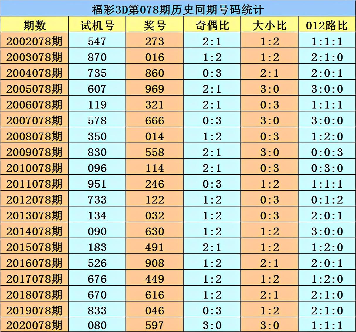 香港二四六免費開獎直播，探索真實、公正的開獎現(xiàn)場，香港二四六開獎直播，真實公正的開獎現(xiàn)場探索