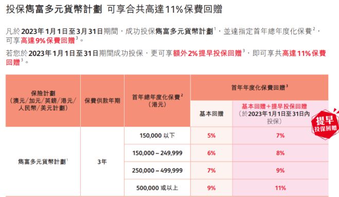 香港期期準資料大全