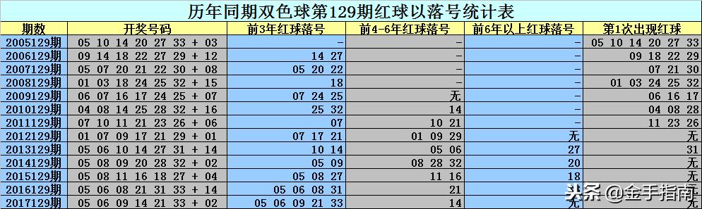 二碼中特期期免費(fèi)公開(kāi)資料——揭秘彩票預(yù)測(cè)真相與策略，揭秘彩票預(yù)測(cè)真相與策略，二碼中特期期免費(fèi)公開(kāi)資料大揭秘