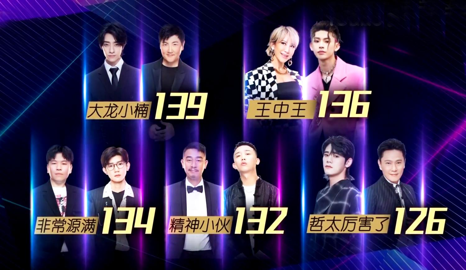 王中王142期指一生肖——深度解析與預(yù)測，王中王142期生肖深度解析與預(yù)測，揭秘一生肖的神秘面紗