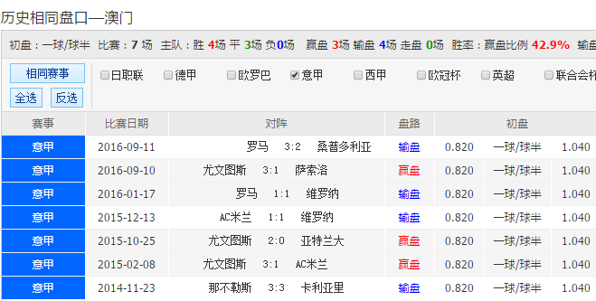 新澳天天開彩期期精準(zhǔn)，揭秘彩票預(yù)測的真相與策略，揭秘新澳天天開彩期期精準(zhǔn)預(yù)測彩票真相與策略之道
