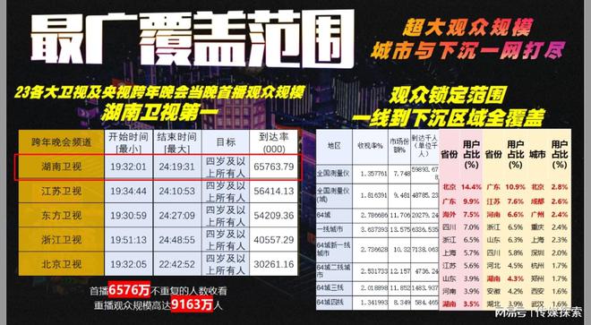 揭秘2025全年資料免費(fèi)大全，優(yōu)勢與前景展望，揭秘2025全年資料免費(fèi)大全，優(yōu)勢展望與前景預(yù)測