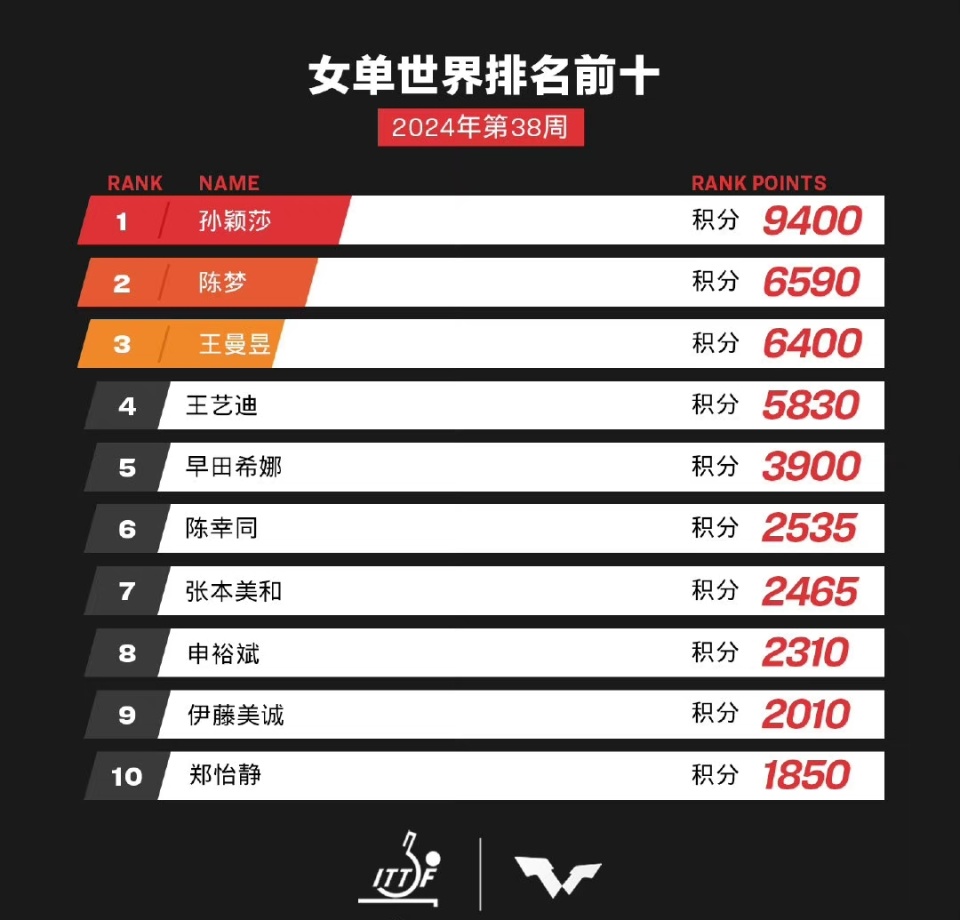 新澳門(mén)六開(kāi)獎(jiǎng)結(jié)果查詢，第190期的開(kāi)獎(jiǎng)數(shù)據(jù)與解析，澳門(mén)第190期開(kāi)獎(jiǎng)結(jié)果及數(shù)據(jù)解析概覽