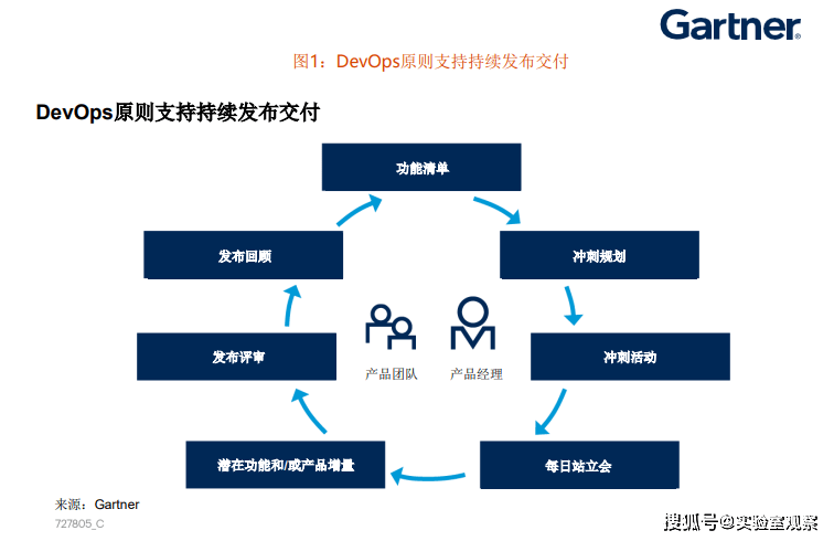 新澳門2025年正版免費公開，探索未來的機遇與挑戰(zhàn)，澳門未來展望，機遇與挑戰(zhàn)并存（2025正版免費公開）