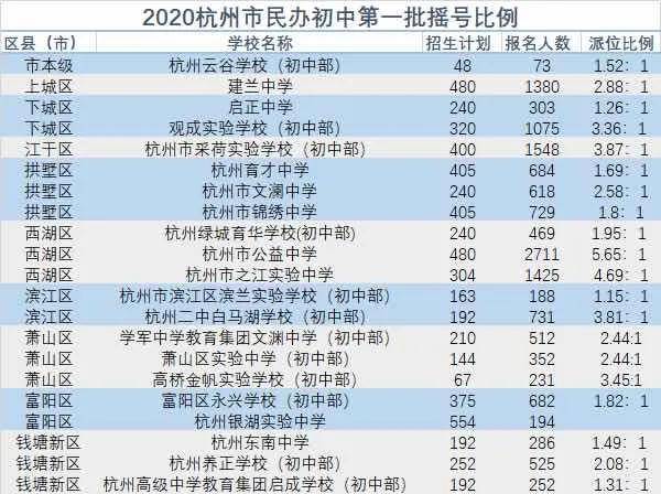 澳門六開獎結(jié)果第71期，開獎數(shù)據(jù)分析與解讀，澳門六開獎結(jié)果第71期數(shù)據(jù)分析與解讀報告
