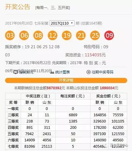澳門六下彩開獎結(jié)果 2020年回顧與解析，澳門六下彩開獎結(jié)果回顧與解析，聚焦2020年數(shù)據(jù)揭秘