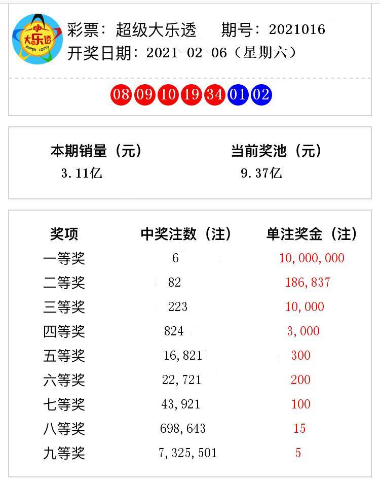 澳門六開獎結(jié)果365期深度解析與預(yù)測，澳門六開獎結(jié)果深度解析與預(yù)測，第365期分析探討