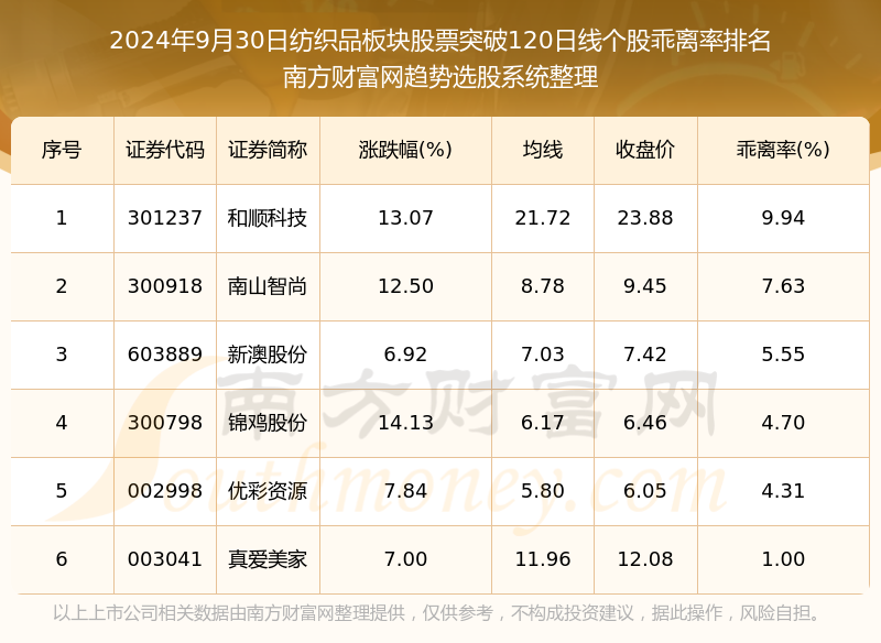 新澳今晚上9點30單雙參考，揭秘彩票背后的秘密與策略，揭秘彩票背后的秘密與策略，新澳今晚9點30單雙參考分析