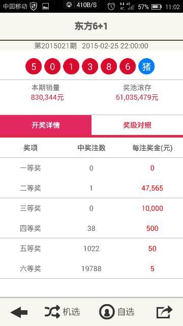 澳門六開獎結(jié)果2023年今晚開獎，全面解析與預(yù)測，澳門六開獎結(jié)果解析與預(yù)測，今晚開獎，2023年全面解讀