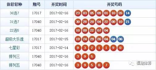 揭秘277677王中王必中一肖的秘密策略與技巧，揭秘王中王必中一肖的秘密策略與技巧，獨(dú)家揭秘277677彩票高手的選號秘訣