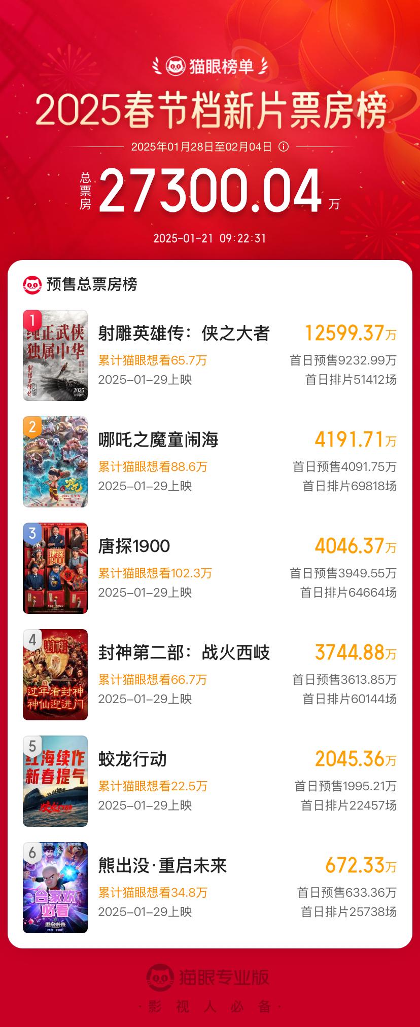 關(guān)于2025年正版射牌圖的深度解析與預(yù)測(cè)，2025年正版射牌圖深度解析與預(yù)測(cè)報(bào)告