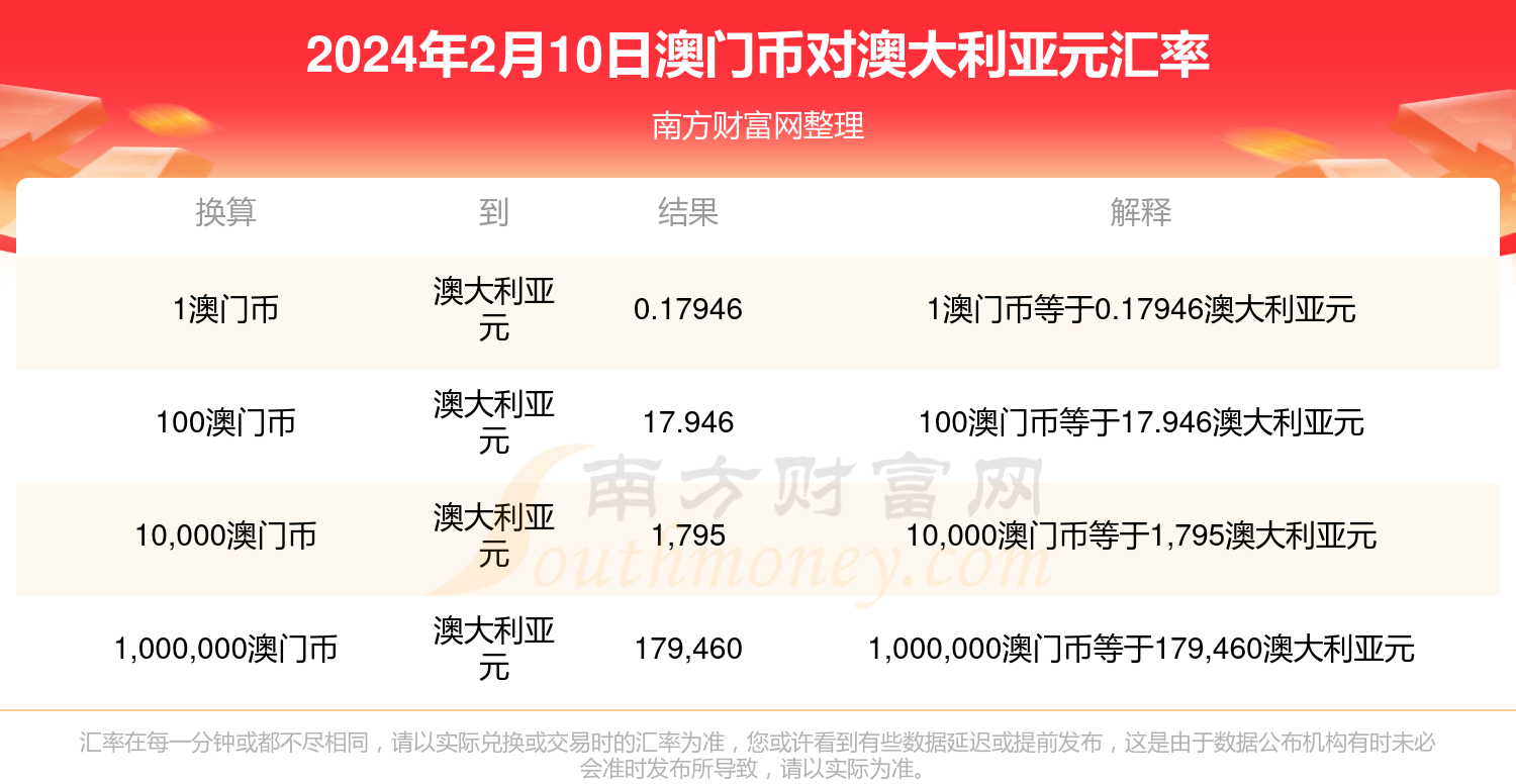 澳門兔費資料，探索新2025的奧秘與機(jī)會，澳門兔費資料揭秘，探索新機(jī)遇與奧秘的2025年