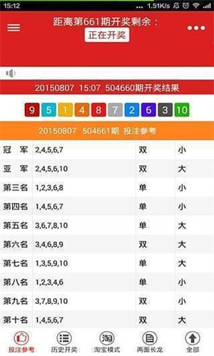 王中王5o4一肖中特，揭秘背后的秘密與策略，揭秘王中王5o4一肖中特背后的秘密策略與成功之道