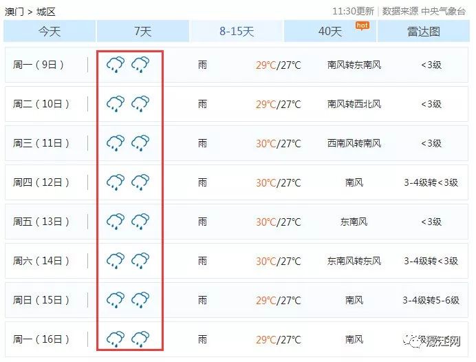 六月份澳門組隊(duì)開獎(jiǎng)結(jié)果，深度解析與預(yù)測(cè)，六月澳門開獎(jiǎng)結(jié)果深度解析與預(yù)測(cè)，組隊(duì)開獎(jiǎng)趨勢(shì)揭秘