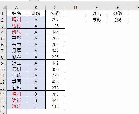 一肖公式，揭秘SEO優(yōu)化秘密武器，一肖公式揭秘，SEO優(yōu)化秘密武器全解析