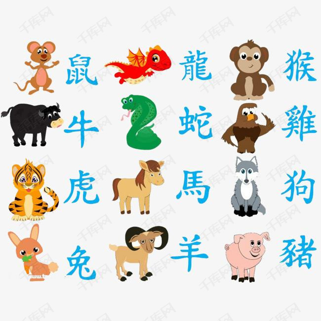 澳門資料免費大全，十二生肖運勢預(yù)測與運勢分析（2025版），澳門資料免費大全，十二生肖運勢預(yù)測與詳細(xì)分析（2025版）