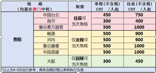 澳門開獎記錄最快開碼，揭秘彩票背后的秘密，揭秘澳門彩票開獎背后的秘密與最快開碼記錄