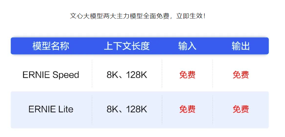 2025新澳天天資料免費(fèi)大全——全面解析與資源匯總，2025新澳天天資料免費(fèi)大全，全面解析與資源匯總一網(wǎng)打盡