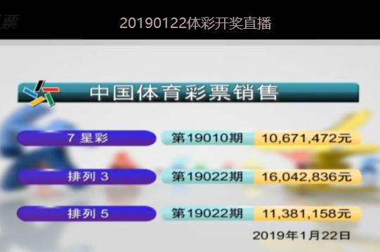 新澳2025今晚開(kāi)獎(jiǎng)結(jié)果揭曉，期待與驚喜的交匯之夜，新澳2025今晚開(kāi)獎(jiǎng)結(jié)果揭曉，期待與驚喜交匯的盛宴之夜