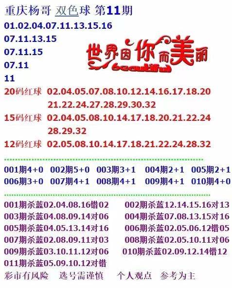 重磅推薦636969奧菜資料大全 2022年最新版，重磅推薦，2022年最新版奧菜資料大全 636969