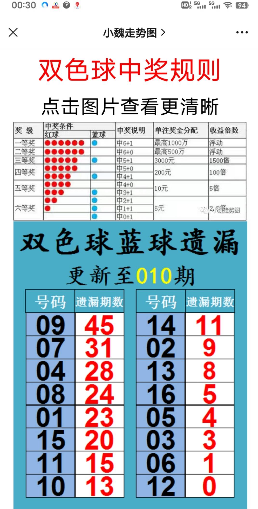 新澳2025大全正版免費資料，全面解析與獲取指南，新澳2025正版資料解析與獲取指南，全面解析大全，免費獲取！