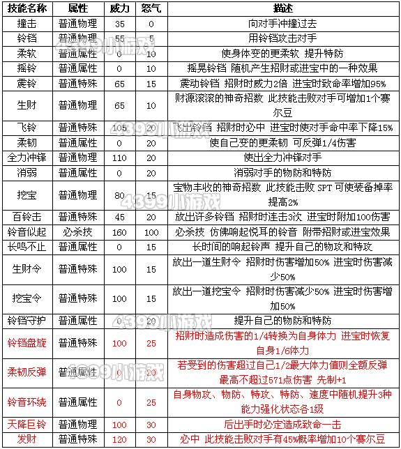 澳門阿六開獎結(jié)果圖表詳解，澳門阿六開獎結(jié)果圖表全面解析