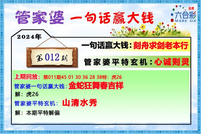 管家婆王中王論一肖中特，揭秘生肖運(yùn)勢(shì)與數(shù)字彩票6gp的神秘關(guān)聯(lián)，揭秘生肖運(yùn)勢(shì)與數(shù)字彩票的神秘關(guān)聯(lián)，管家婆王中王論一肖中特探討6gp現(xiàn)象