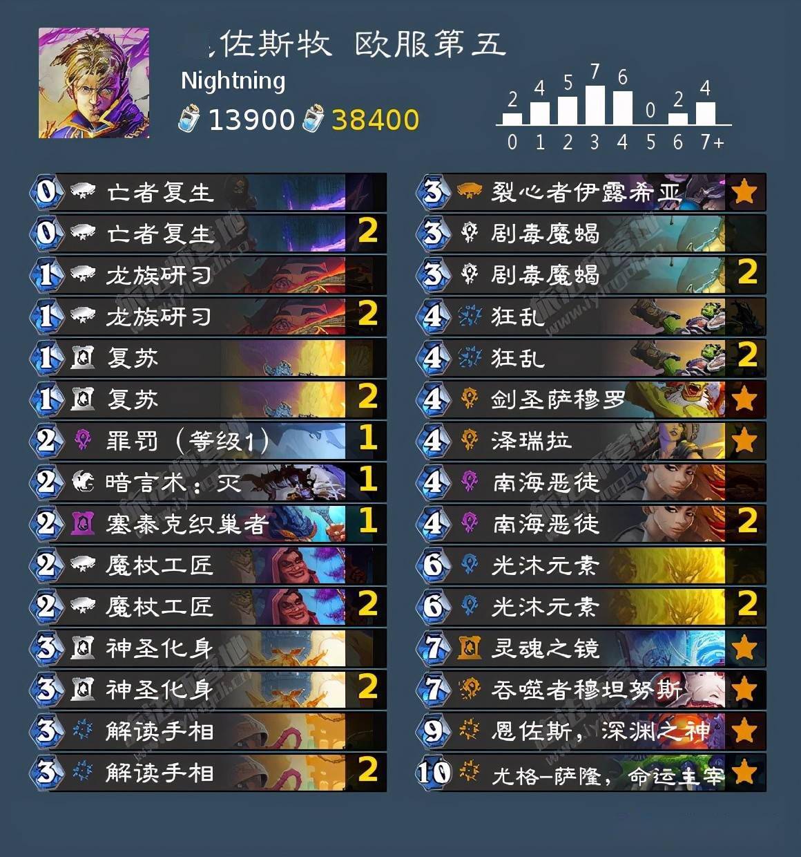 王中王06期指一生肖，揭秘背后的奧秘與策略，揭秘生肖奧秘與策略，王中王生肖預(yù)測指南（第06期）