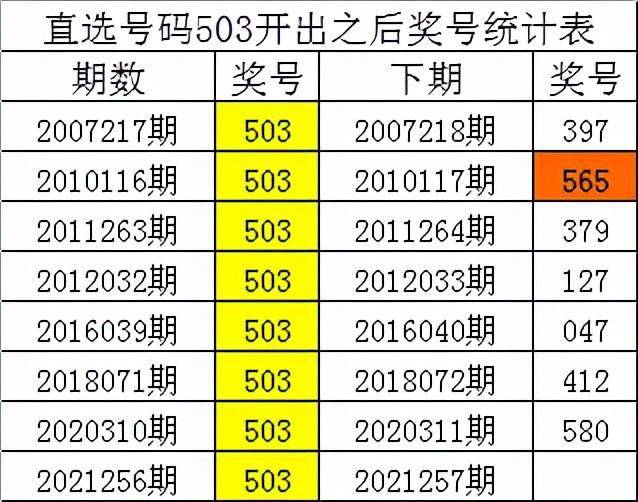 一肖三碼絕密王中王，揭秘背后的秘密，揭秘一肖三碼絕密王中王背后的秘密