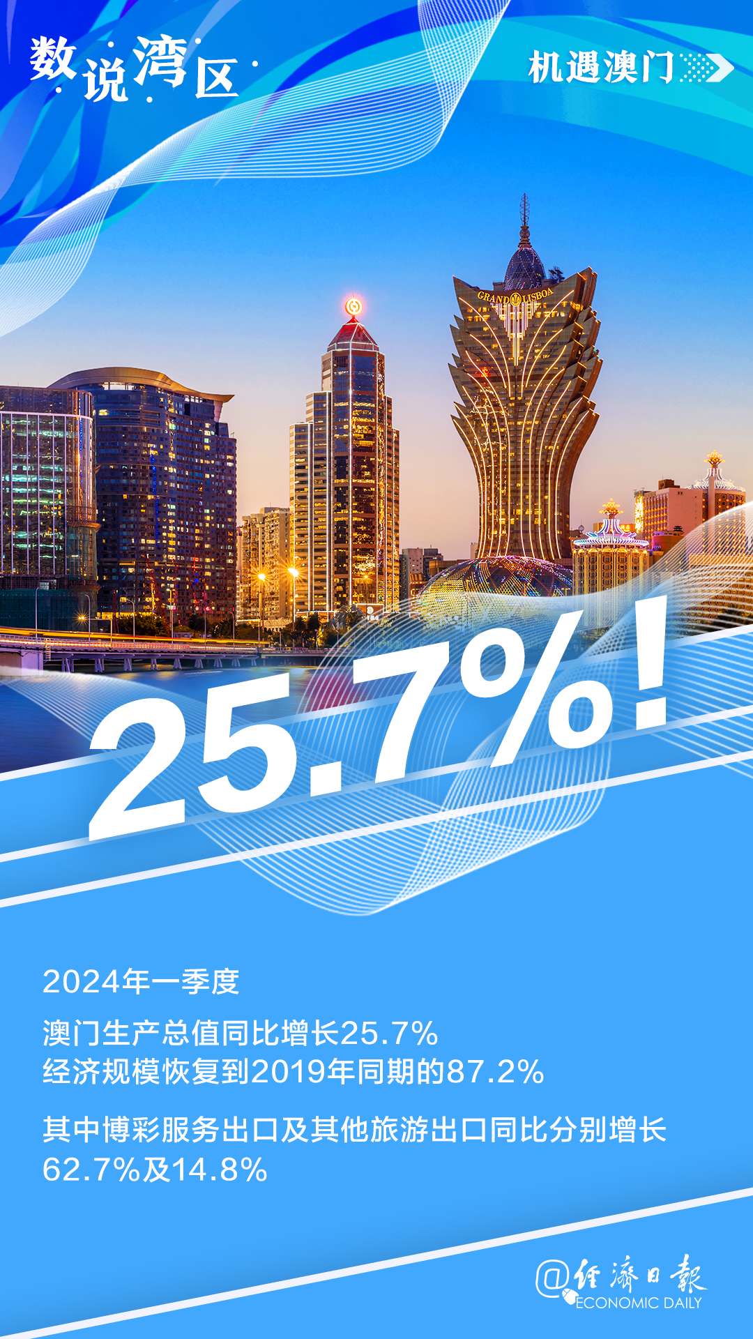 新澳門內(nèi)部資料精準(zhǔn)大全——探索澳門的深度與廣度，澳門深度探索，新澳門內(nèi)部資料精準(zhǔn)大全