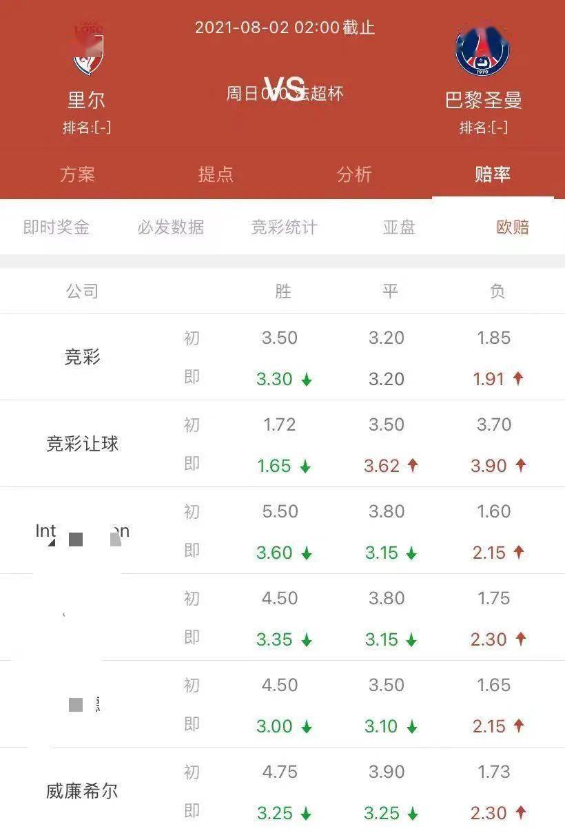 奧門今晚開獎十結(jié)果——探索彩票背后的秘密與策略，澳門彩票開獎結(jié)果深度解析，揭秘背后的秘密與策略