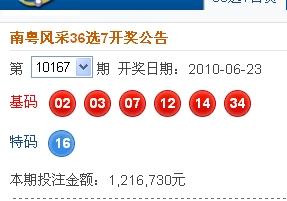 新澳2025今晚開獎結果，期待與驚喜的交匯，新澳2025今晚開獎結果，期待與驚喜的碰撞