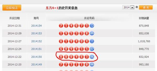 新澳門六開獎結(jié)果查詢最新，全面解析與實用指南，澳門六開獎結(jié)果最新查詢，全面解析與實用指南