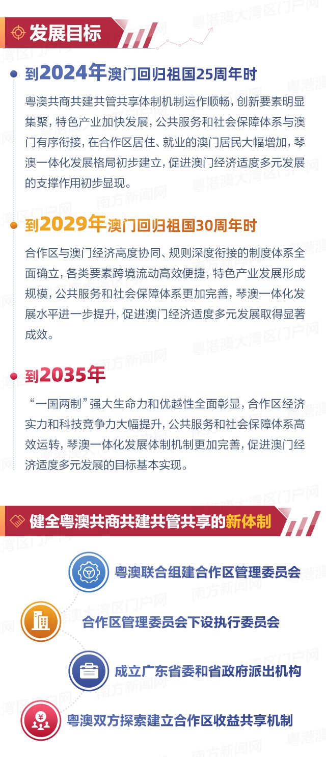 澳門，展望未來(lái)，探索無(wú)限可能的2025年，澳門，展望未來(lái)，2025年無(wú)限可能探索之旅