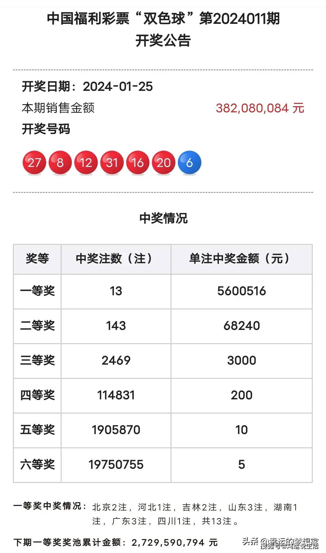 二肖選一肖期期中，策略、技巧與成功機(jī)率解析，二選一精準(zhǔn)預(yù)測(cè)，生肖彩票期期中策略、技巧與成功機(jī)率深度解析