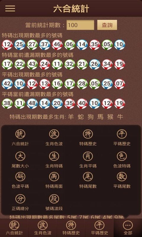 澳門六開獎(jiǎng)結(jié)果料查詢，最新開獎(jiǎng)信息及數(shù)據(jù)分析，澳門六開最新開獎(jiǎng)結(jié)果及數(shù)據(jù)分析