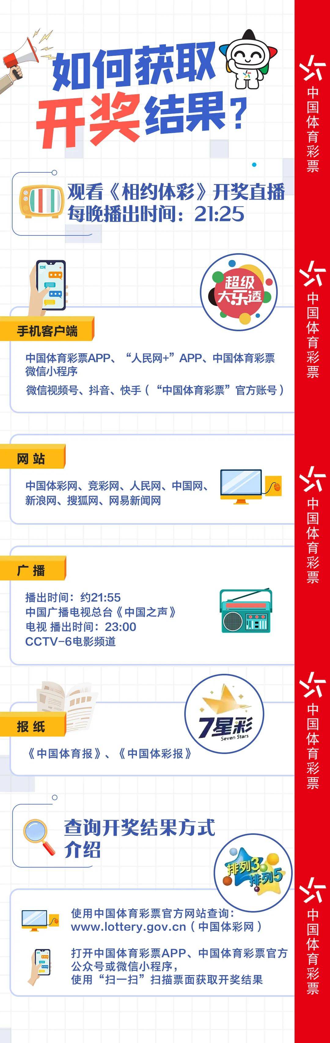 KJ77官網(wǎng)最新開(kāi)獎(jiǎng)結(jié)果及解析，KJ77官網(wǎng)最新開(kāi)獎(jiǎng)結(jié)果揭曉與解析