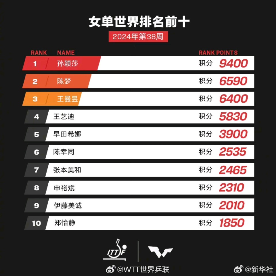 揭秘2025新澳歷史開獎記錄第69期，開獎數(shù)據(jù)與趨勢分析，揭秘新澳歷史開獎記錄第69期，開獎數(shù)據(jù)與趨勢深度解析