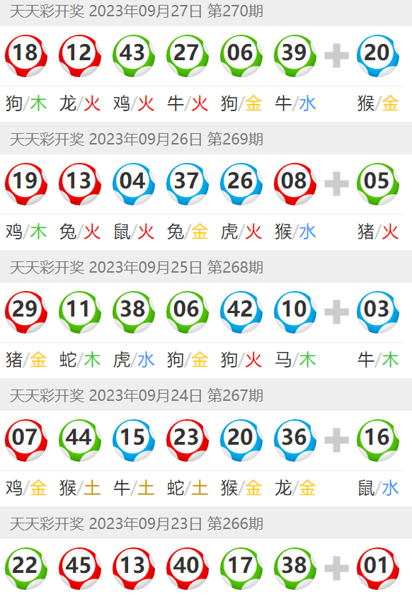 澳門六開彩天天開獎結(jié)果，揭秘彩票背后的秘密，澳門六開彩天天開獎揭秘，彩票背后的神秘面紗