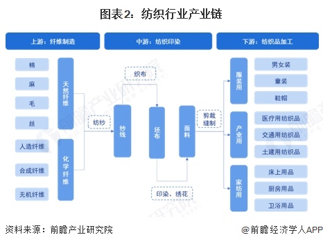 2025新澳原料免費(fèi)大全——一站式獲取最新優(yōu)質(zhì)原料信息，2025新澳原料免費(fèi)大全，一站式獲取最新優(yōu)質(zhì)原料信息的平臺(tái)