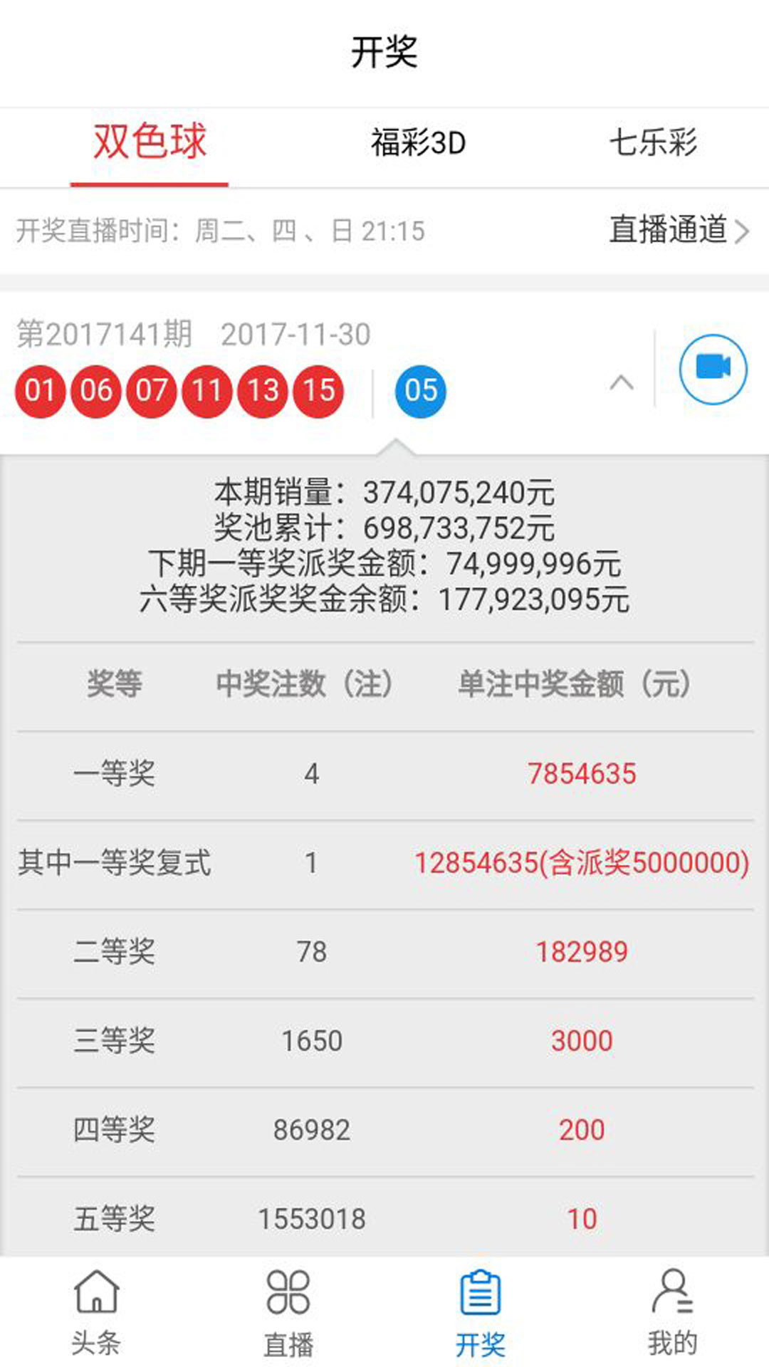最新奧彩開(kāi)獎(jiǎng)結(jié)果發(fā)布平臺(tái)，47766.com，最新奧彩開(kāi)獎(jiǎng)結(jié)果發(fā)布平臺(tái)揭曉，訪問(wèn)47766.com查看最新開(kāi)獎(jiǎng)信息