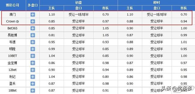 今晚澳門9點35分開獎，全身心解答，揭示彩票背后的秘密，彩票背后的秘密揭曉，澳門今晚9點35分開獎全方位解析