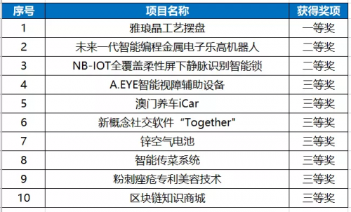 澳門六最快最準開獎結果解析與探討，澳門六開獎結果解析，精準預測與探討