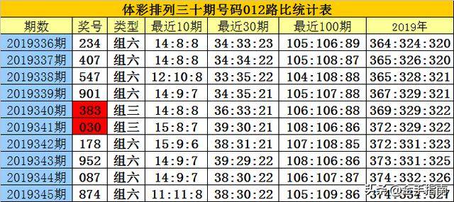 澳門 第105頁(yè)