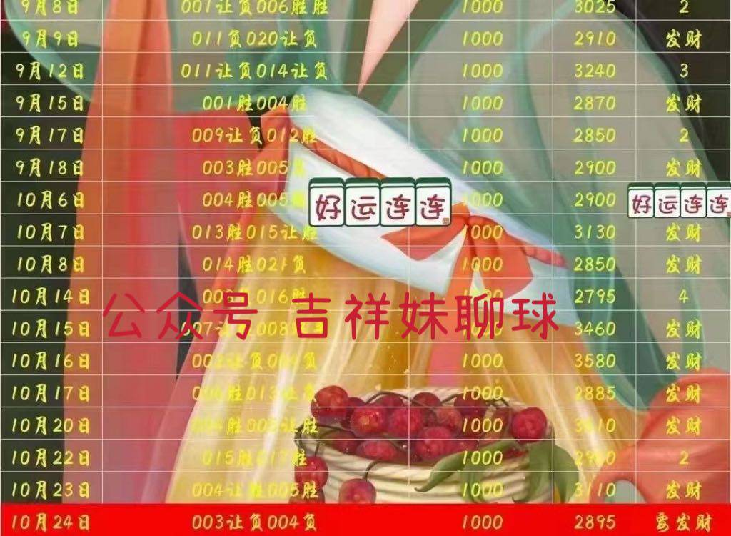 WW777766香港開獎直播，探索最新實時開獎信息與直播技術(shù)，WW777766香港開獎直播，最新實時開獎信息與直播技術(shù)探索